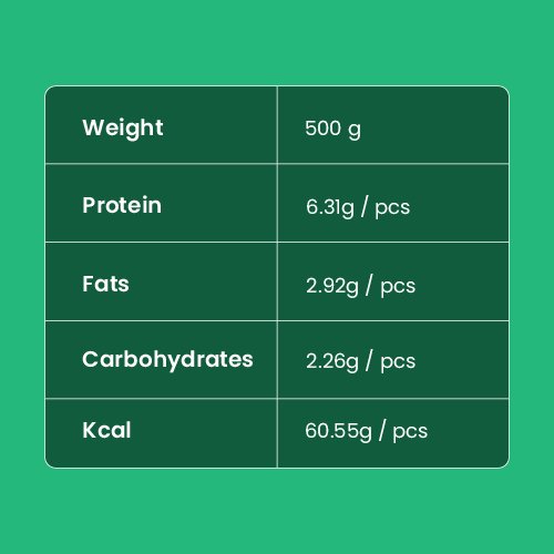 ACTIVeat Cheese and Garlic Bread (Keto friendly, Eggless)