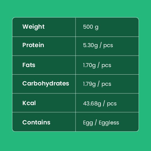 ACTIVeat Garlic and Herbs Bread (Keto Friendly, Eggless)