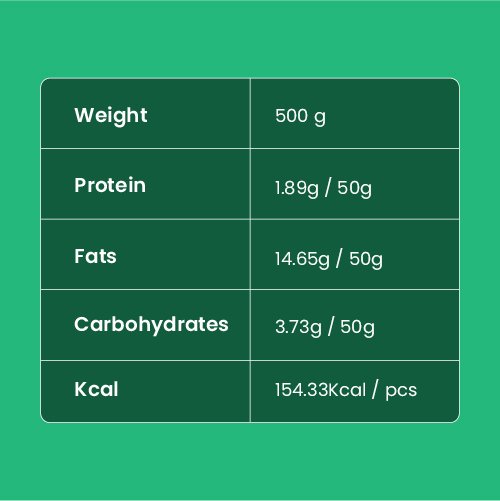 Keto Mousse