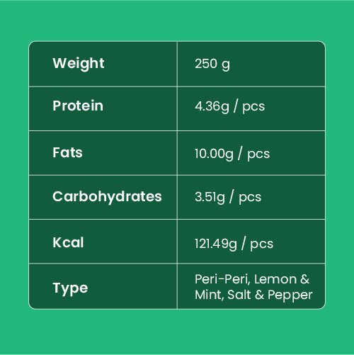 Keto Trail Mix