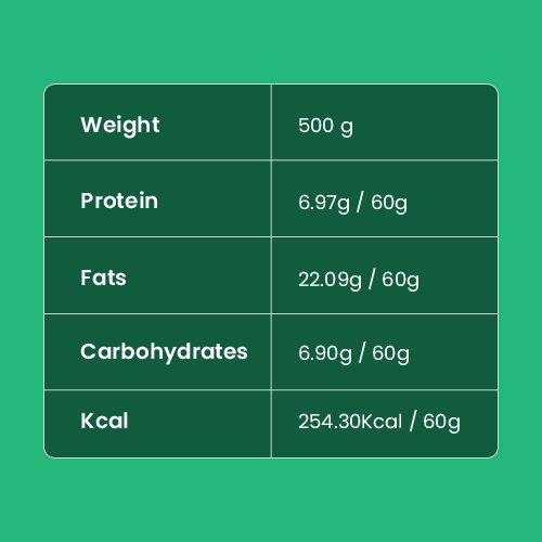 Dark Chocolate Keto Cake (contains egg)