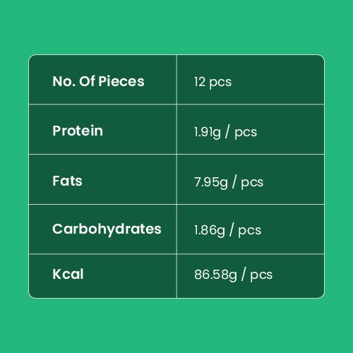 Keto Coconut Cookies