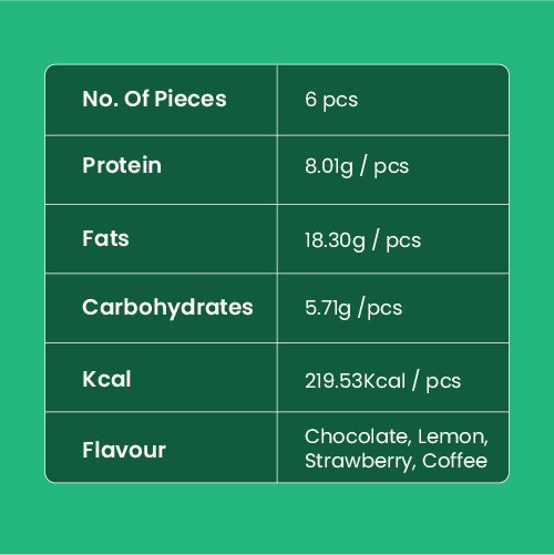 Keto Tarts