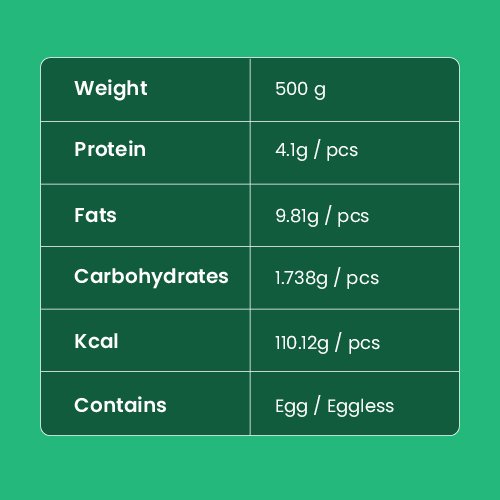 Keto Almond Bread With Garlic and Herbs (Contains Egg)