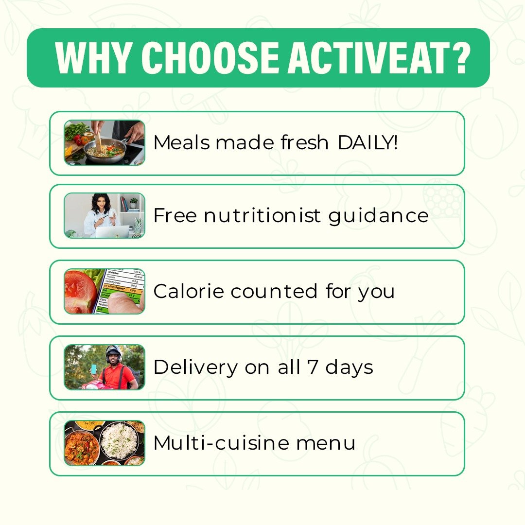 High Protein Low Carb Meal Plan