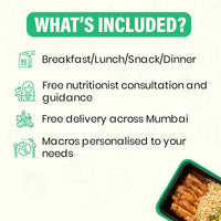 High Protein Low Carb Meal Plan